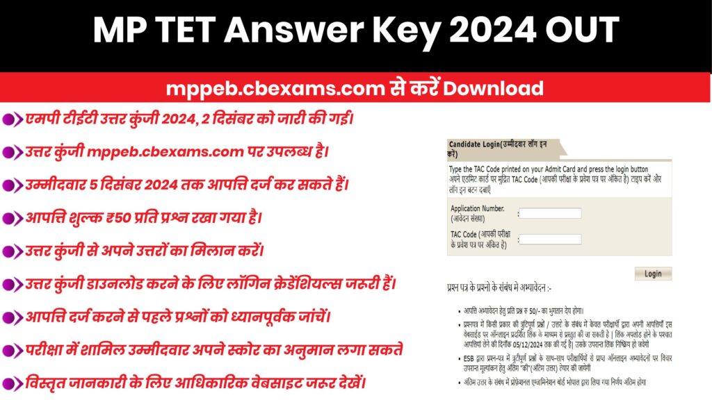 MP TET Answer Key 2024 Download Now from mppeb.cbexams.com